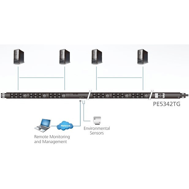 Блок розеток ATEN PE5342TG-AX - фото 3