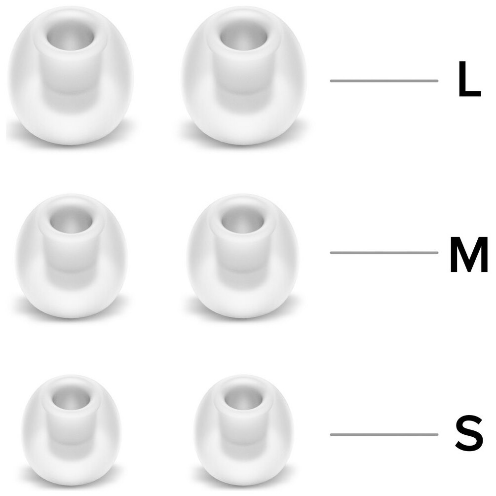 Амбушюры Lyambda E1-WT - фото 2