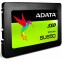 Накопитель SSD 480Gb ADATA Ultimate SU650 (ASU650SS-480GT-R) - фото 2