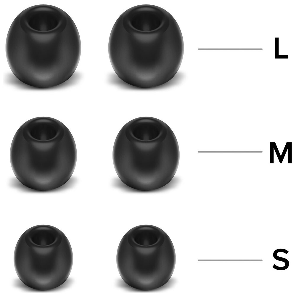 Амбушюры Lyambda E1-BK - фото 2