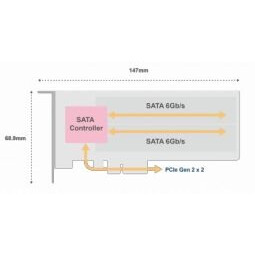Модуль расширения QNAP QM2-2S-220A - фото 3