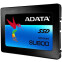 Накопитель SSD 1Tb ADATA SU800 (ASU800SS-1TT-C)