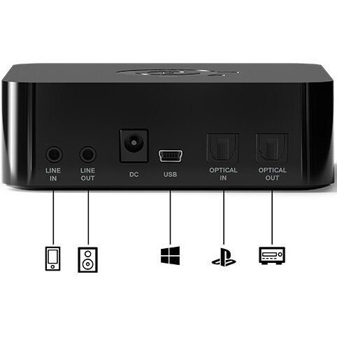 Гарнитура SteelSeries Arctis Pro Wireless (61473) - фото 2