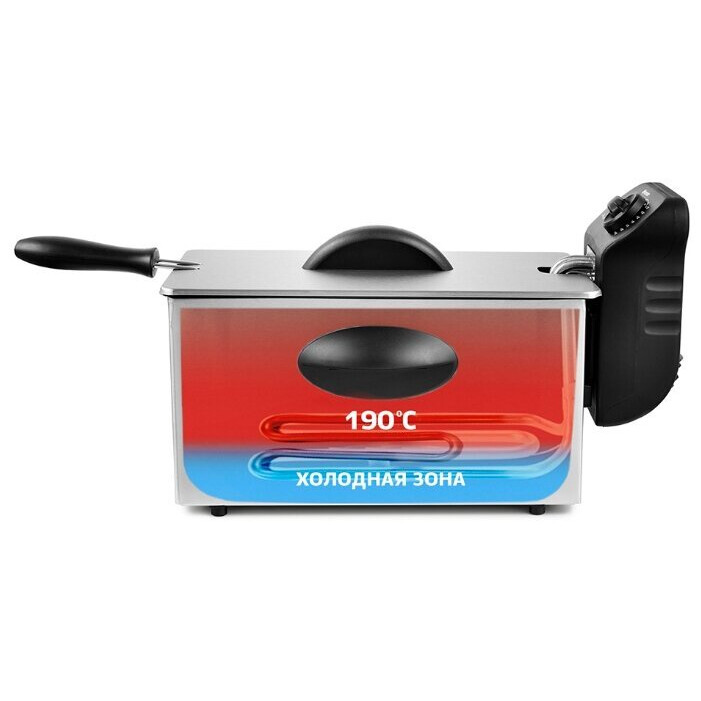 Фритюрница Kitfort KT-2022 - КТ-2022 - фото 5