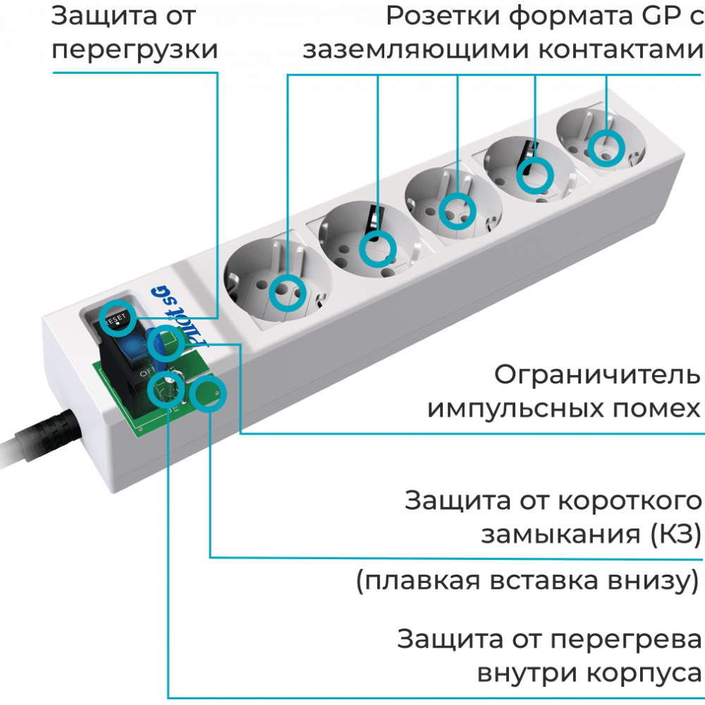 Сетевой фильтр Pilot sG 3м 5 розеток White