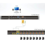 KVM консоль ATEN CL3100NX