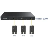 Плата расширения Yeastar EX30