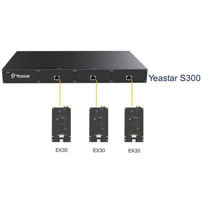 Плата расширения Yeastar EX30 - фото 2