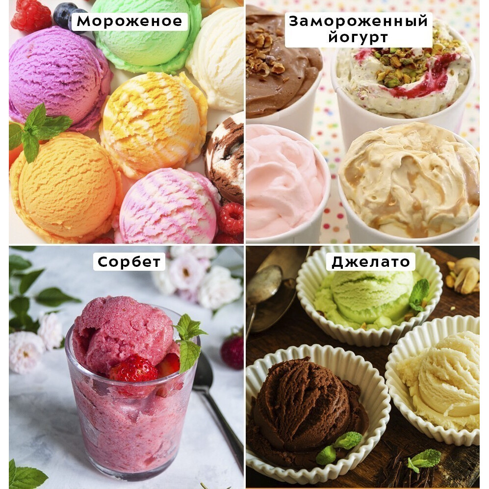 Мороженица Kitfort KT-1808 - КТ-1808 - фото 4