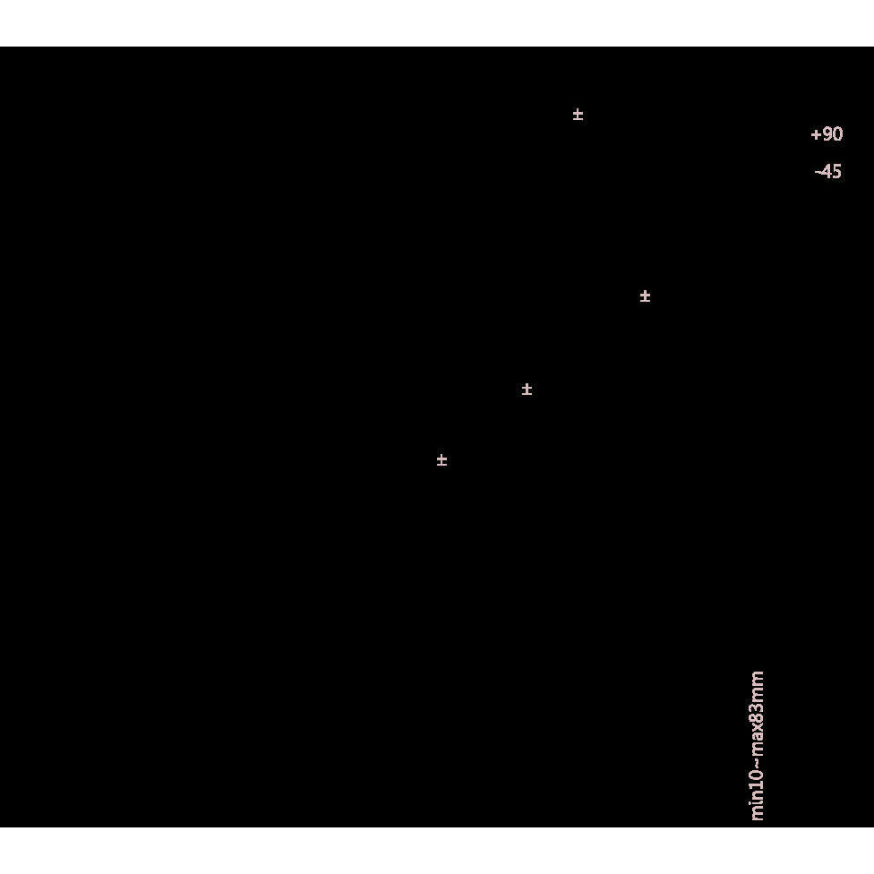 Кронштейн Ultramounts UM705 - фото 2