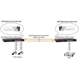 Трансивер Osnovo SFP-S2LC15-G-1310-1310