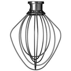 Миксер KitchenAid 5KSM175PSECA - фото 8