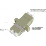 Оптический адаптер NIKOMAX NMF-OA2MM-LCU-LCU-2