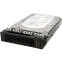 Жёсткий диск 10Tb SATA-III Lenovo (7XB7A00054)