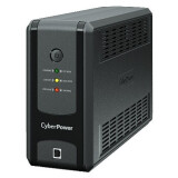 ИБП CyberPower UT650EIG