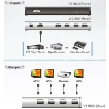 Разветвитель HDMI ATEN VS184A