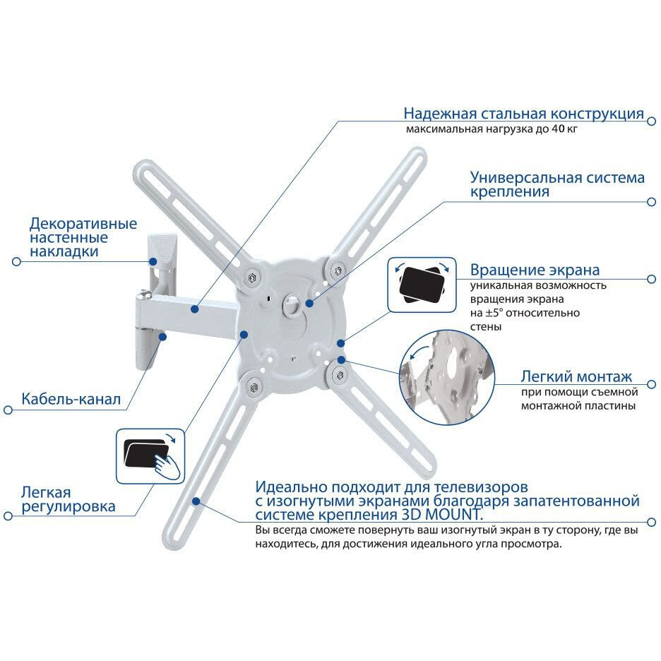 Кронштейн Kromax ATLANTIS-15 White - фото 2