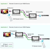 Удлинитель HDMI ATEN VE810 (VE810-A7-G)