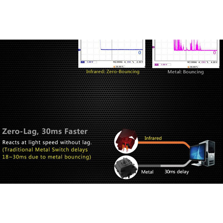 Клавиатура Bloody B318 Black - фото 7