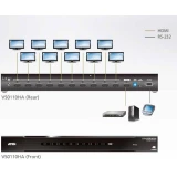 Разветвитель HDMI ATEN VS0110HA (VS0110HA-AT-G)