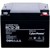 Аккумуляторная батарея CyberPower RC 12-28