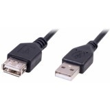 Кабель удлинительный USB A (M) - USB A (F), 3м, Ritmix RCC-063