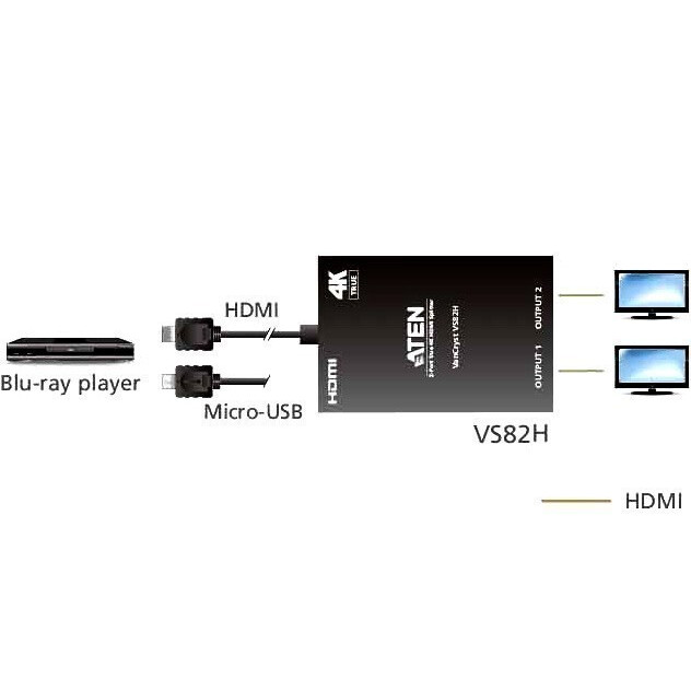 Разветвитель HDMI ATEN VS82H - VS82H-AT - фото 4