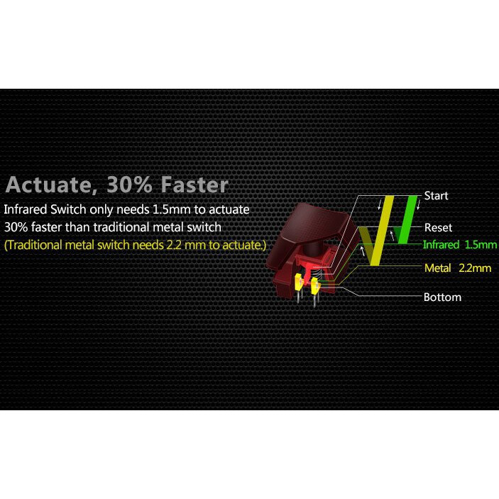 Клавиатура Bloody B314 Black - фото 4