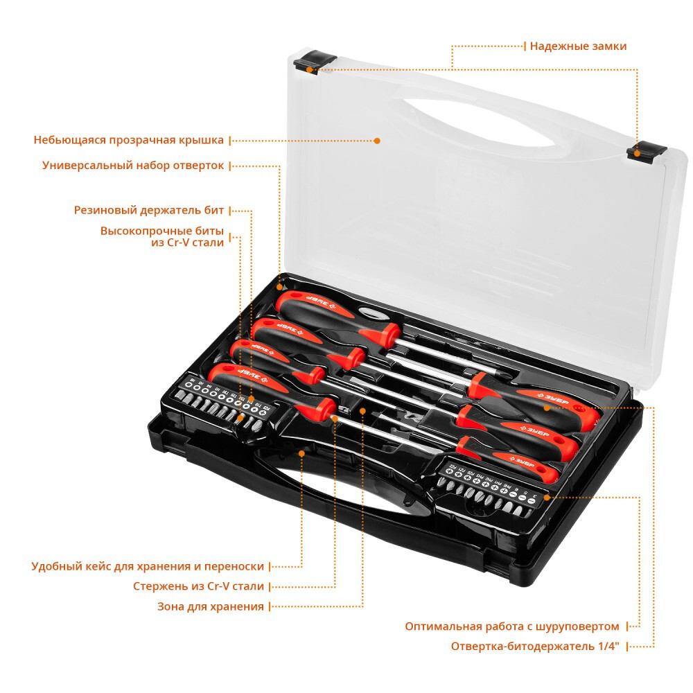 Набор отвёрточный ЗУБР 25027 - фото 6