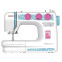 Швейная машина Janome Excellent Stitch 23