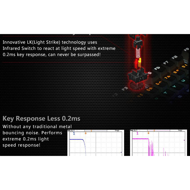 Клавиатура Bloody B318 Black - фото 6