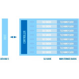 Накопитель SSD 120Gb Silicon Power Slim S56 (SP120GBSS3S56B25) (SP120GBSS3S56B25RM)