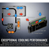 Система жидкостного охлаждения Thermaltake Floe RC240 CPU & Memory AIO Liquid Cooler (CL-W271-PL12SW-A)