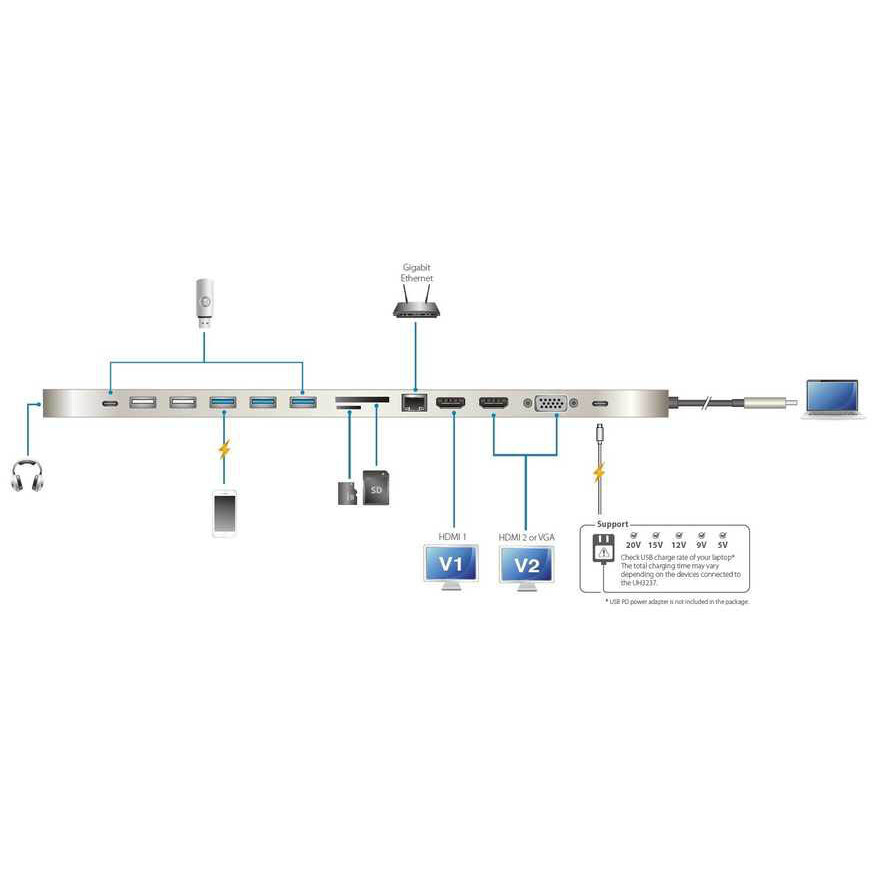 Док-станция ATEN UH3237 - фото 3