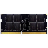 Оперативная память 8Gb DDR4 2400MHz GeIL SO-DIMM (GS48GB2400C17S)