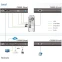 KVM удлинитель ATEN CE920 - фото 7