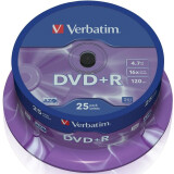 Диск DVD+R Verbatim 4.7Gb 16x Cake Box (25шт) (43500)