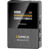 Микрофонная система CoMica BoomX-D D1 Black