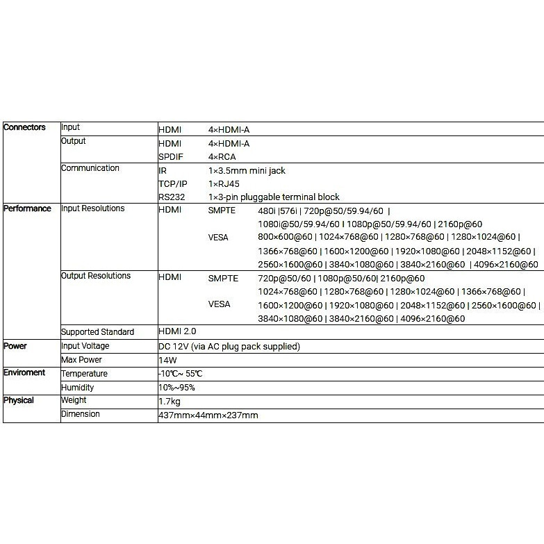Матричный коммутатор RGBlink DXP H0404 - фото 4
