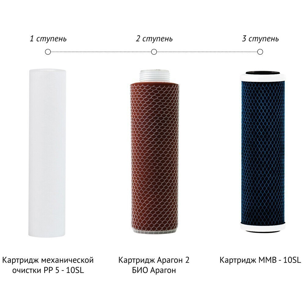 Картридж ГЕЙЗЕР 7 (3 шт.) - 50035 - фото 2