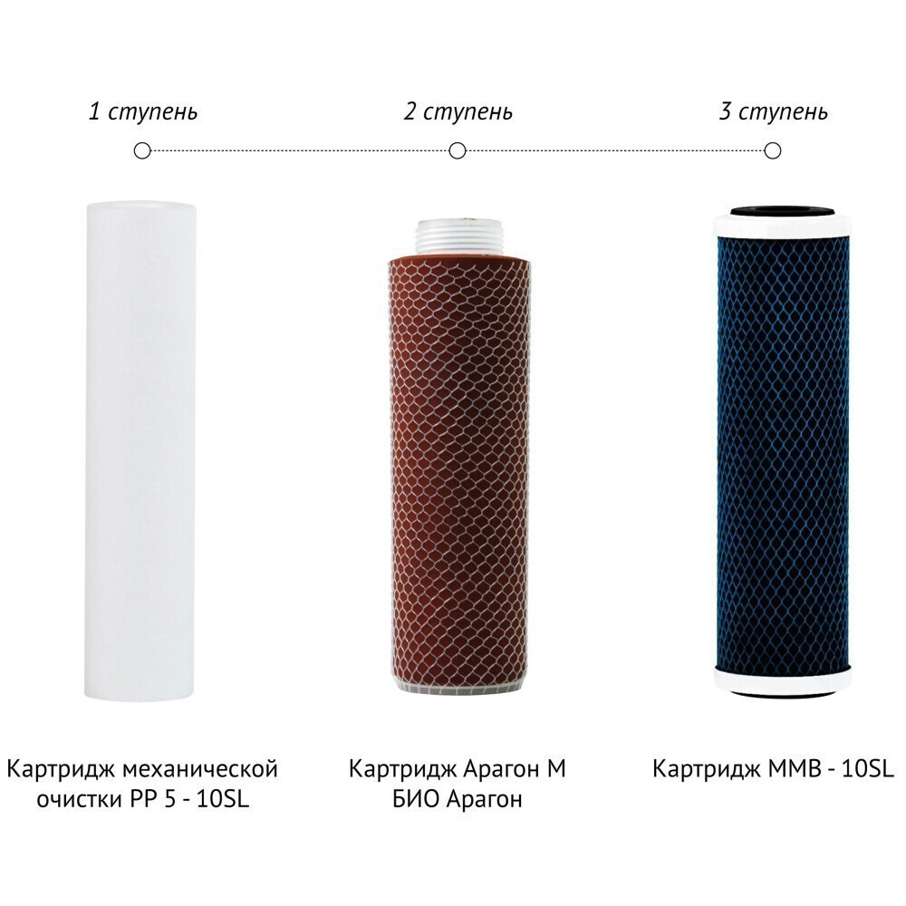 Картридж ГЕЙЗЕР 9 (3 шт.) - 50037 - фото 2