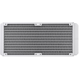 Система жидкостного охлаждения Thermaltake Floe RC360 CPU & Memory Snow Edition (CL-W331-PL12WT-A)