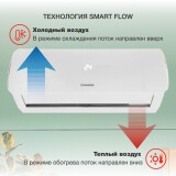 Сплит-система Starwind STAC-12PROF