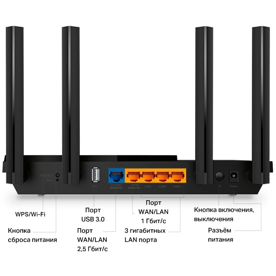 Wi-Fi маршрутизатор (роутер) TP-Link Archer AX55 Pro - фото 2