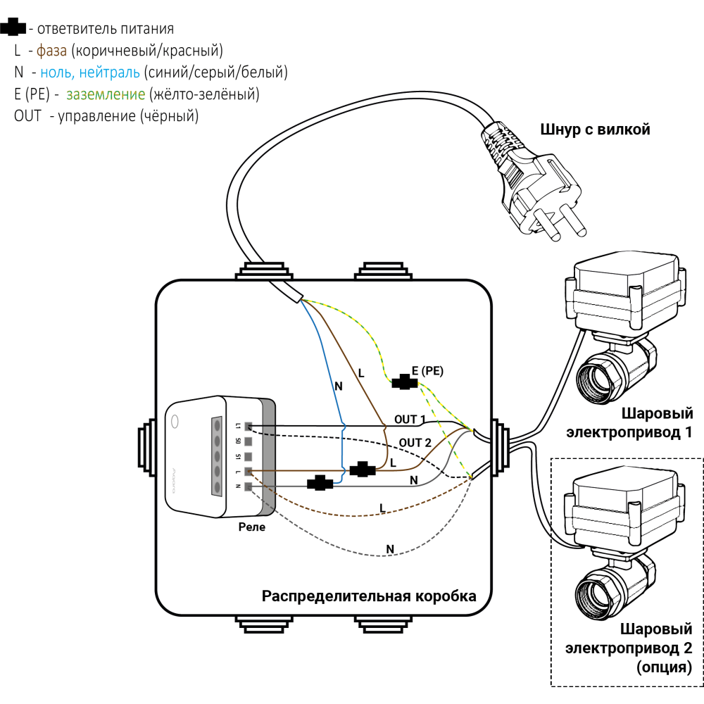 Комплект умного дома Aqara SWK43BS - фото 3