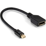 Переходник Mini DisplayPort (M) - DisplayPort (F), ExeGate EX-CC-mDPM-DPF-0.15 (EX294716RUS)