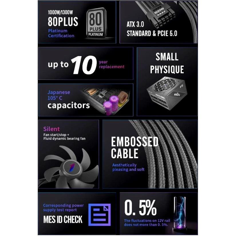 Блок питания 1000W 1STPLAYER NGDP HA-1000BA3 Black - HA-1000BA3-BK - фото 9