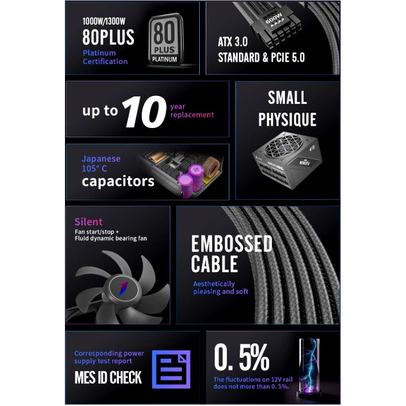 Блок питания 1300W 1STPLAYER NGDP HA-1300BA3 Black - HA-1300BA3-BK - фото 9
