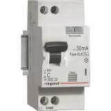Автоматический выключатель дифференциального тока Legrand 419401