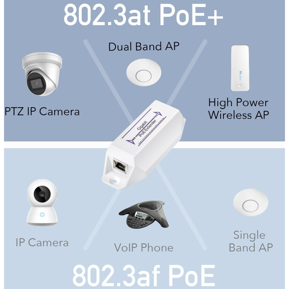 PoE удлинитель Cudy POE10 - фото 3